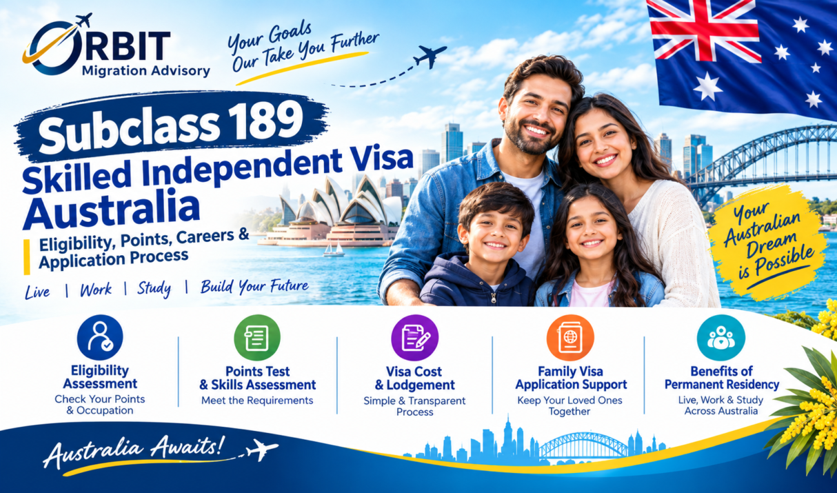 Subclass 189 Skilled Independent Visa Australia: Eligibility, Points, Costs & Application Process