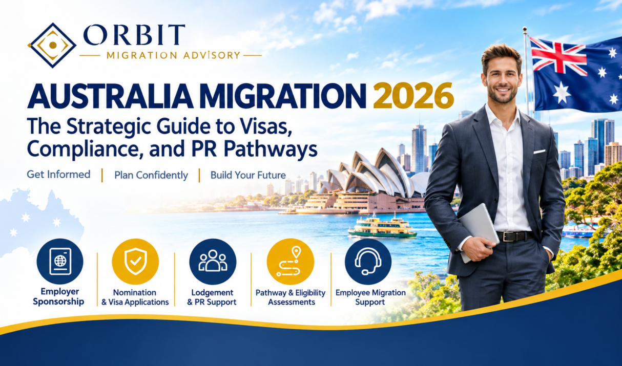 Australia Migration 2026: The Strategic Guide to Visas, Compliance, and PR Pathways