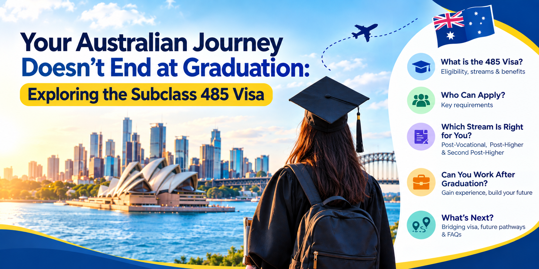 482 to PR Australia