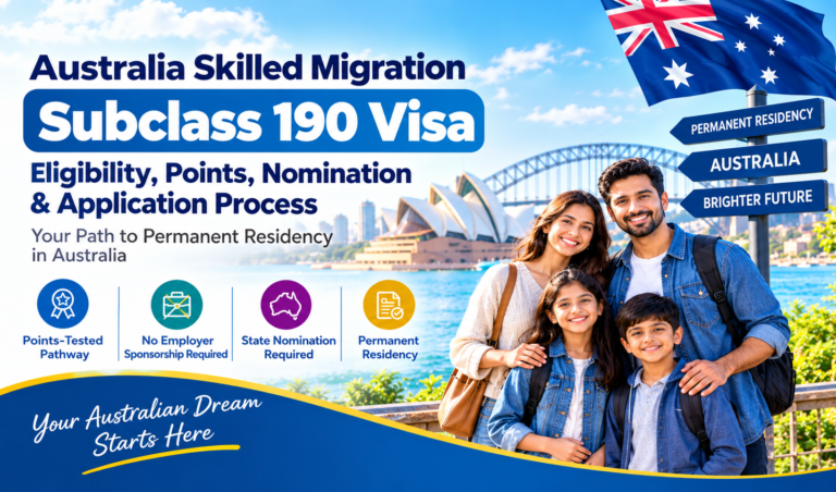 Skilled Nominated Visa 190: PR Guide